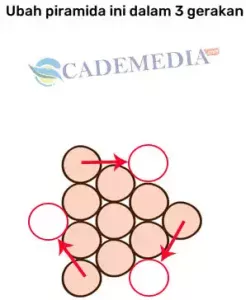 KUNCI JAWABAN BRAIN BLOW LEVEL 151-160